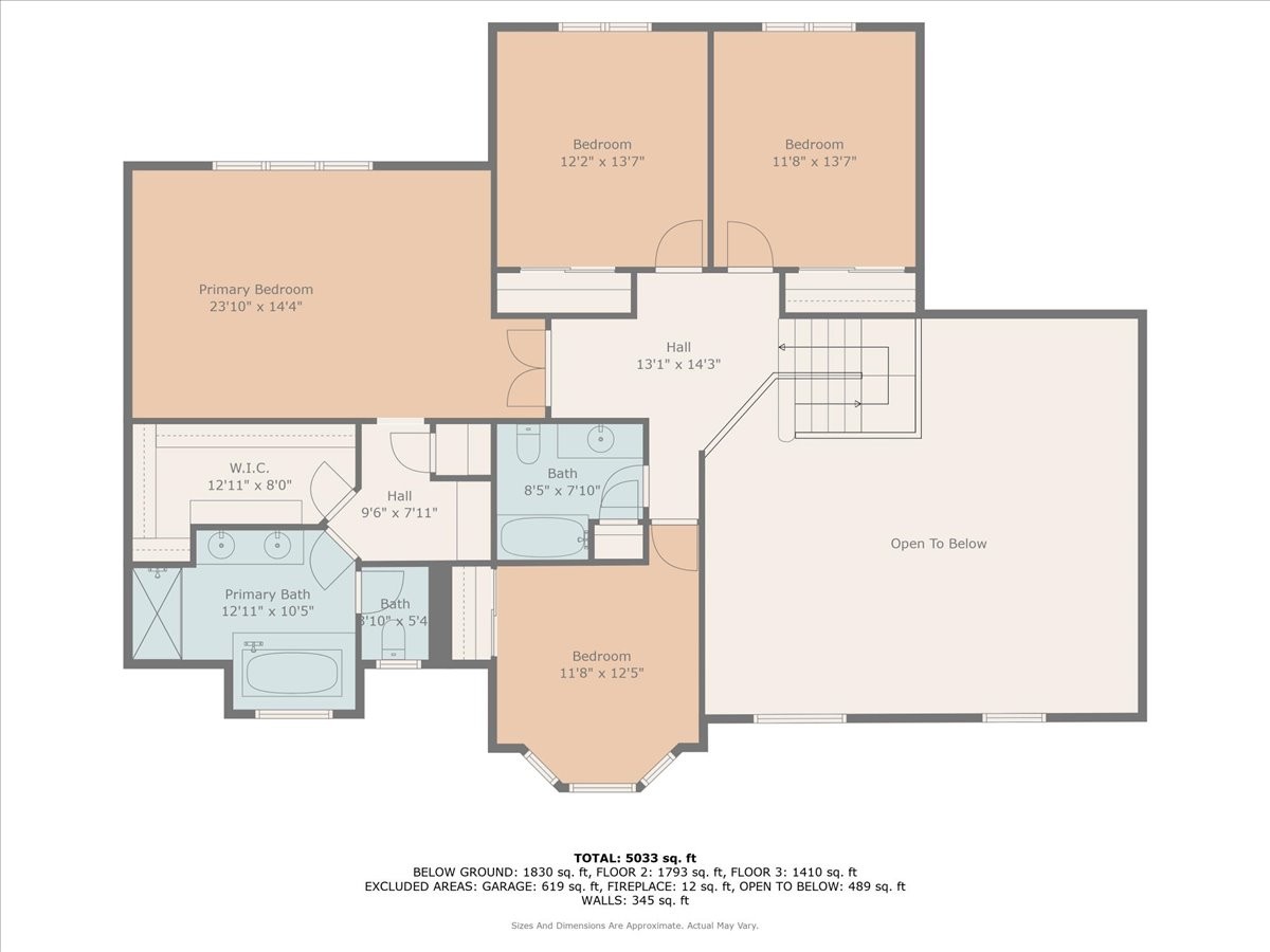 03-3rd_floor_23_island_trail_mount_sinai_with_dim 03-3rd_floor_23_island_trail_mount_sinai_with_dim